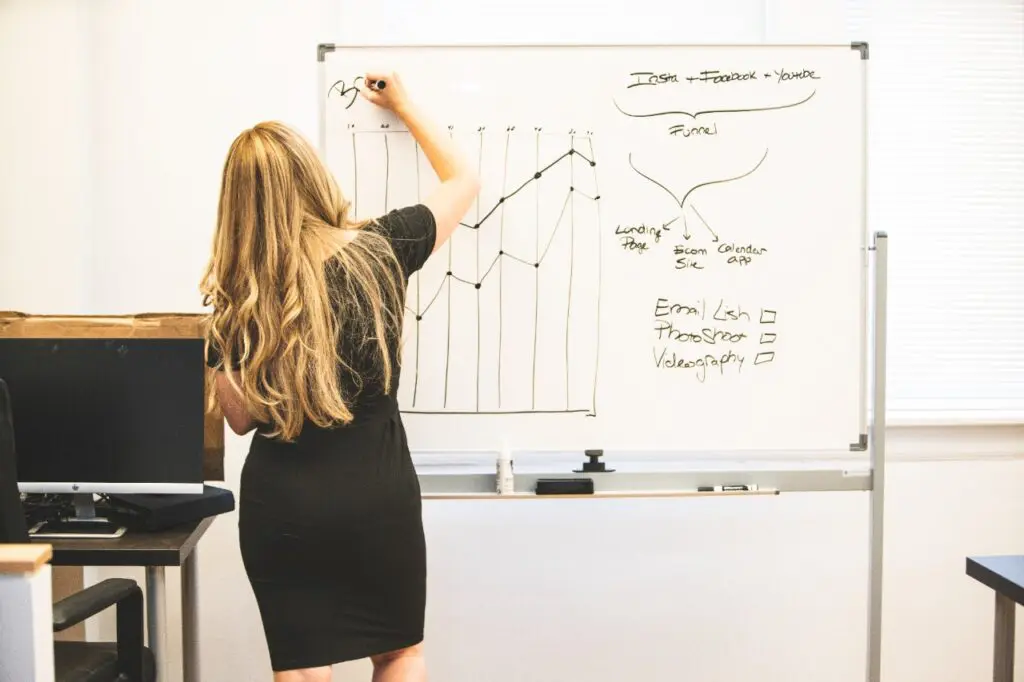 Dovgurewicz Photography business video Hollywood Floreda