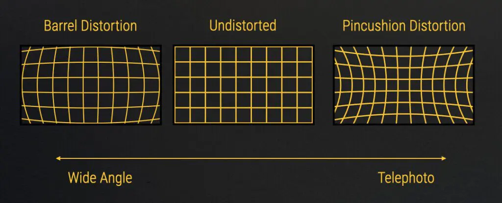 Mindfulness in photography – sunset at Mt. Rainier. Photography and Psychology