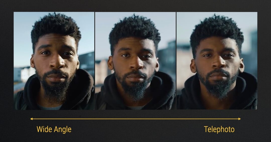 Three portraits of the same man comparing wide angle to telephoto lens compression